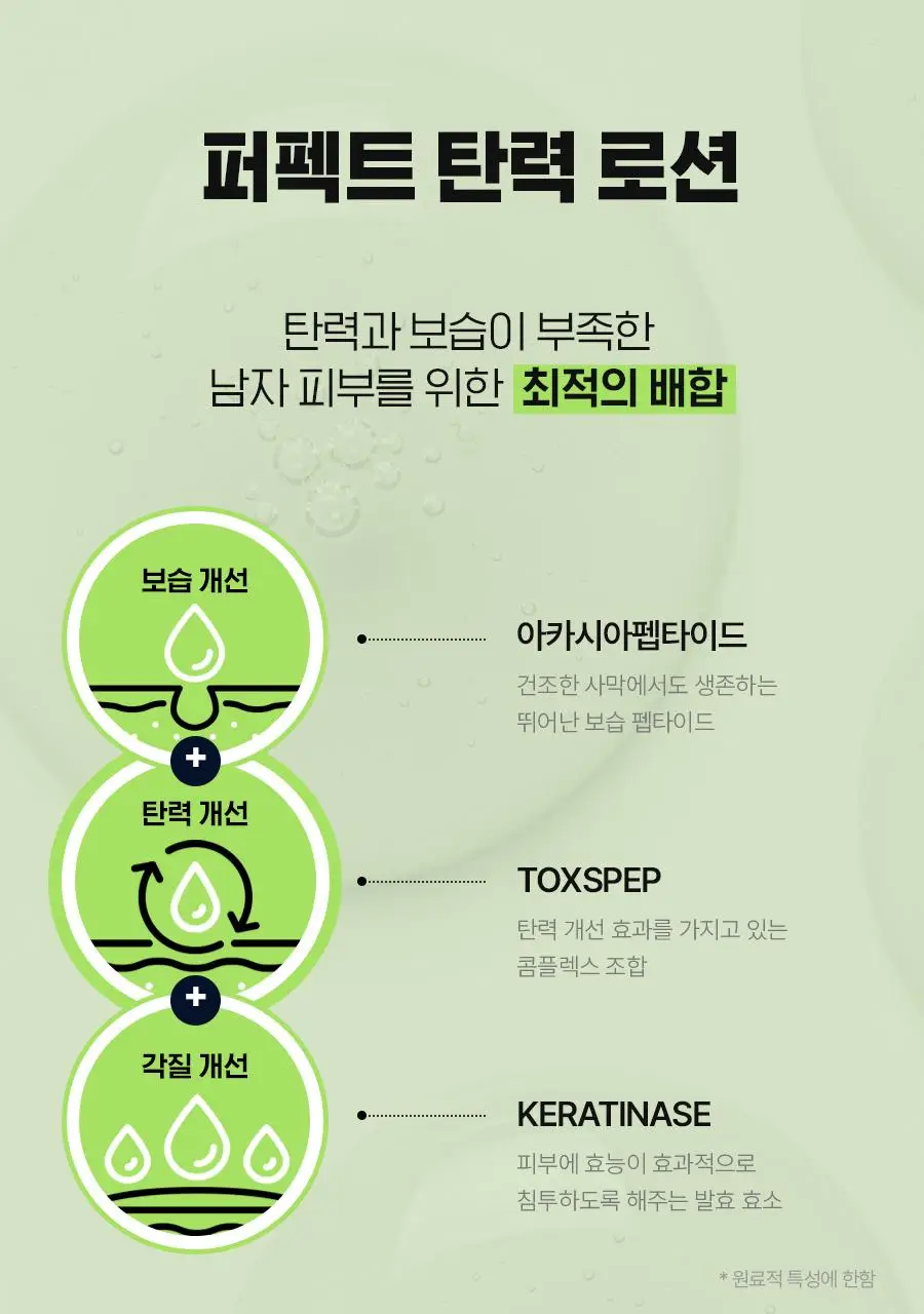 [남자선물추천] 아이디얼포맨 퍼펙트 탄력 스킨&로션 2종 세트 상세페이지 24